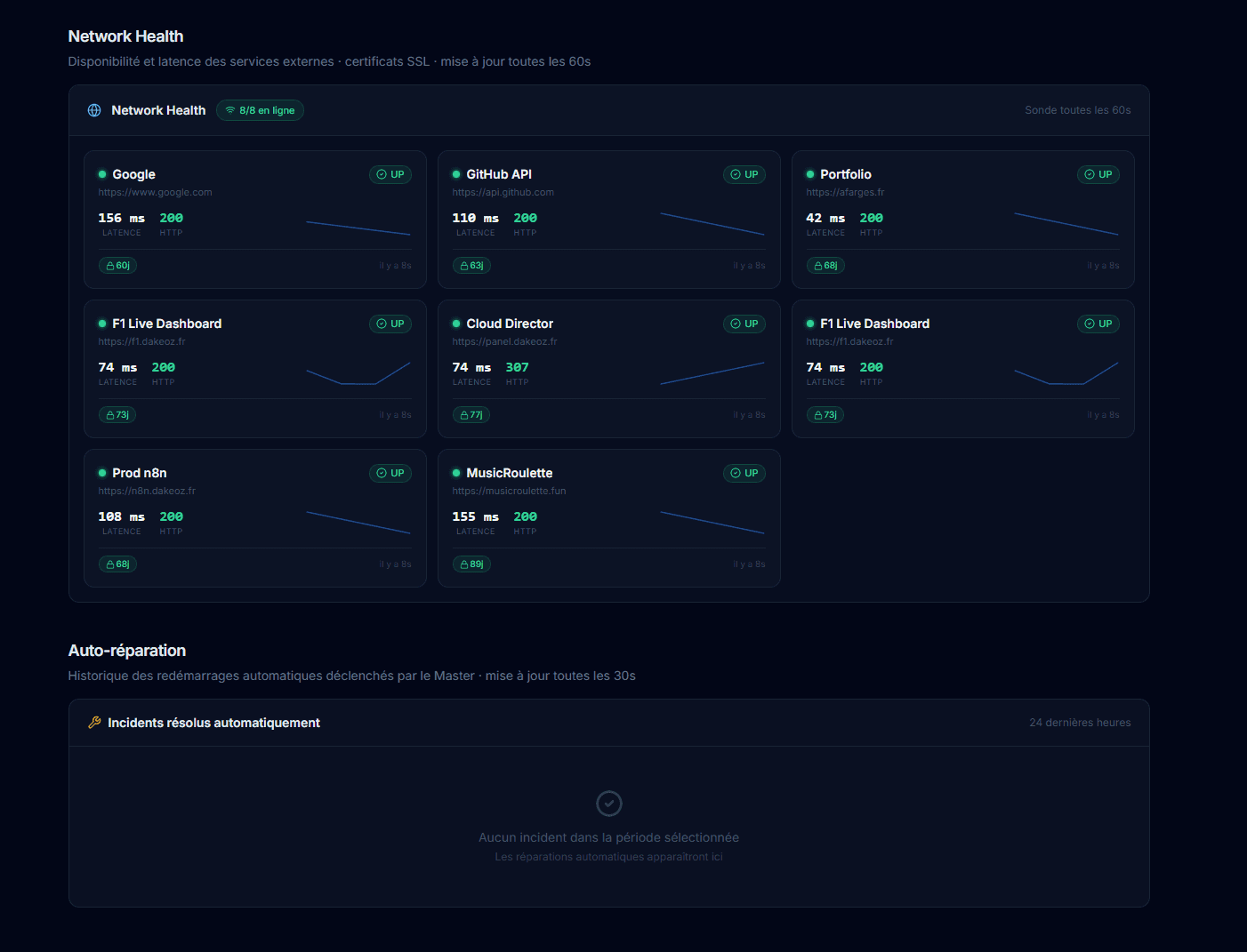 CloudVigil - Screenshot 2