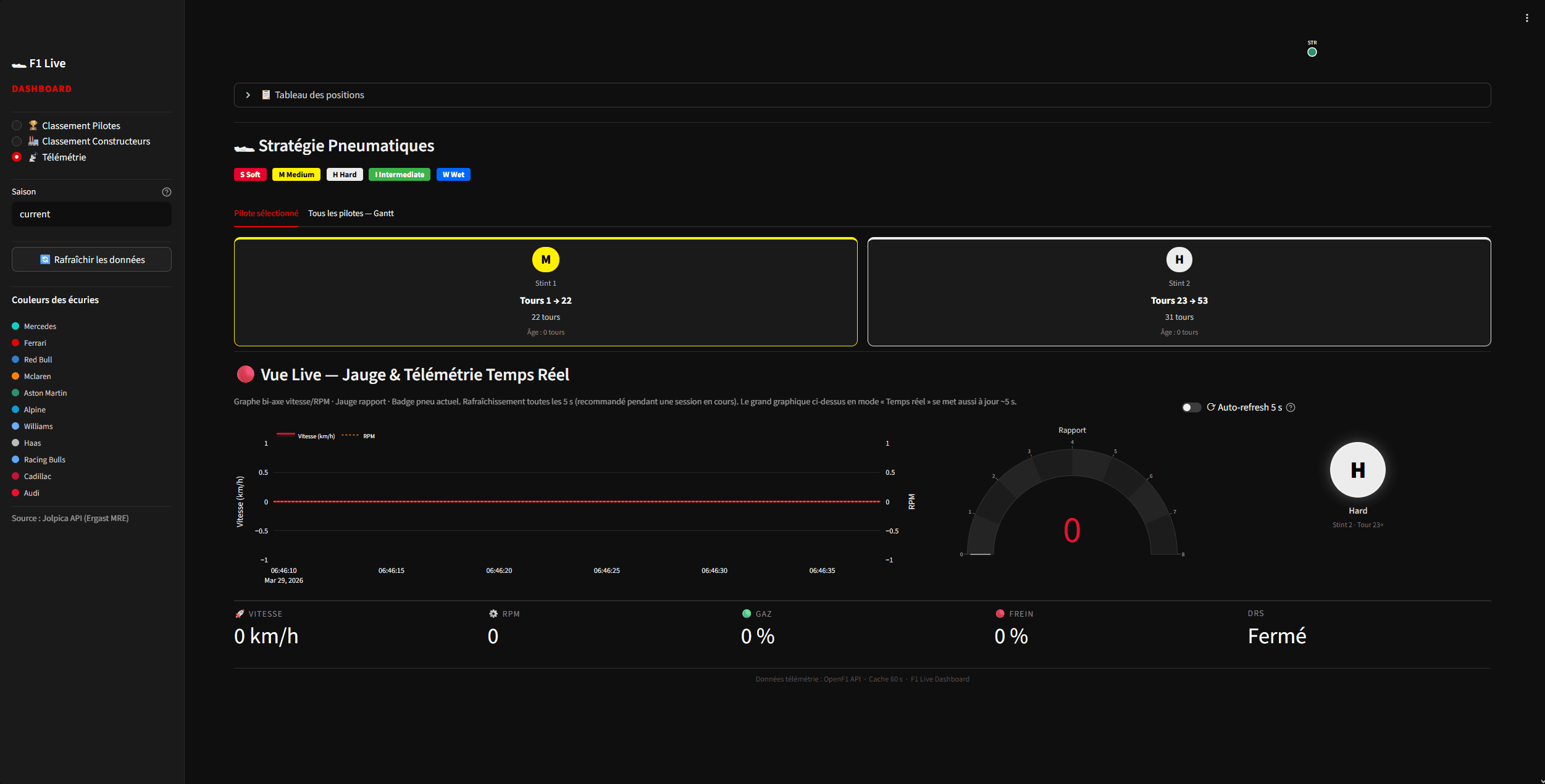 F1 Live Dashboard - Screenshot 6